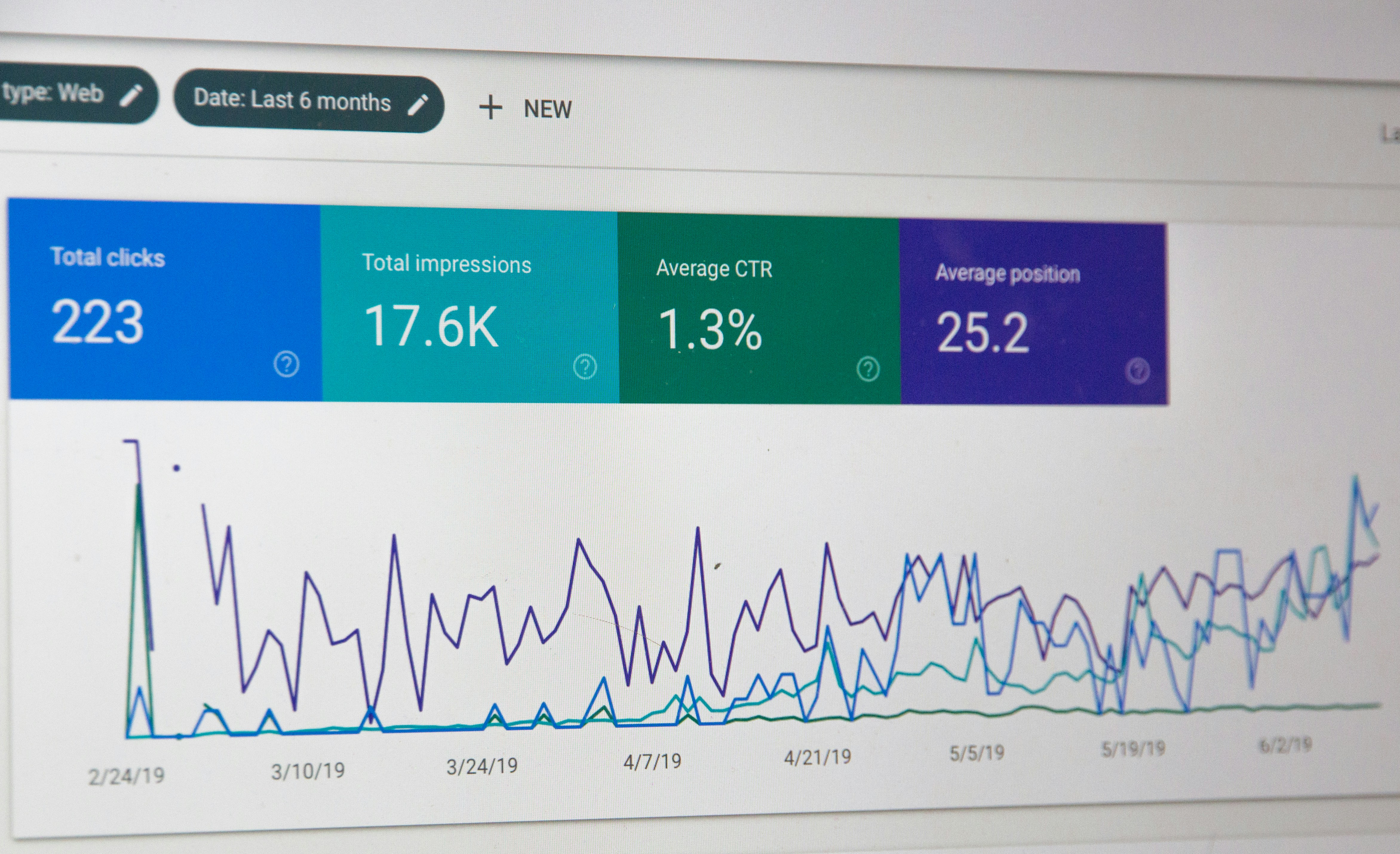 Keyword Density for SEO (Does It Still Matter in 2026?)